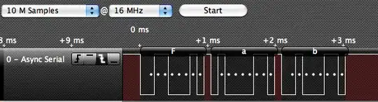 Serial comms - 3 letters