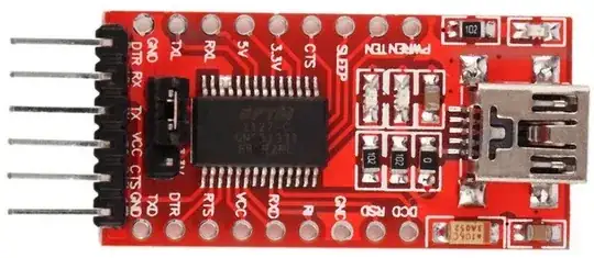 USB-TTL FTDI Breakout board