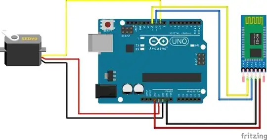 Here's how i set my arduino board
