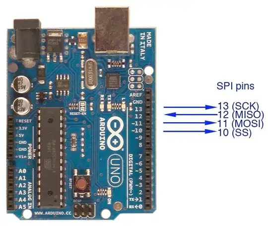 Arduino Uno SPI pins