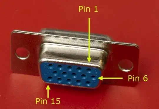 VGA pins