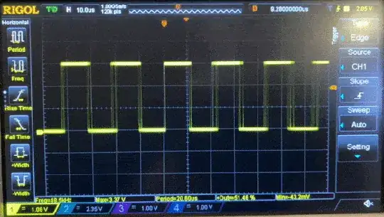 oscilloscope