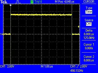 analogWrite (1) - zoomed