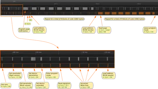 Optiboot upload process