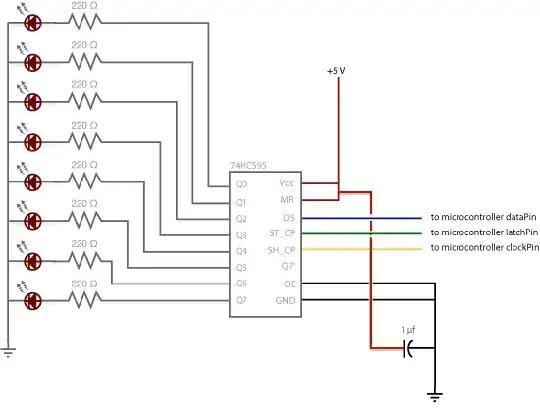 maybe better version