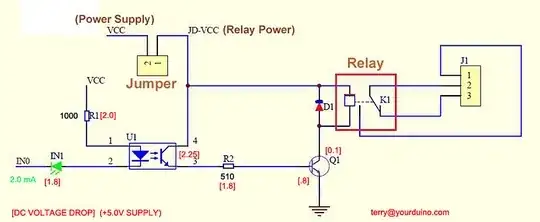 Sample schematic for a real module channel
