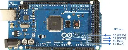 Arduino Mega2560 SPI pins