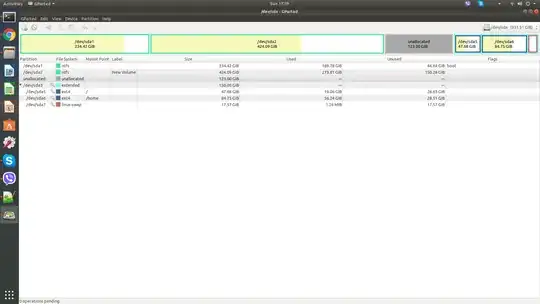 Photo Link: GParted view of disks