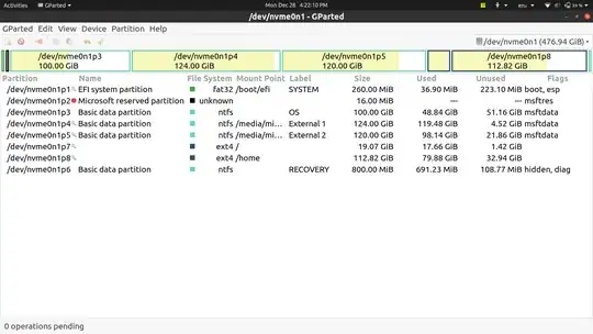 Image of the disk partition using GParted