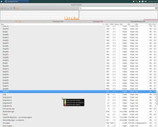 loop processes above 100 in task manager