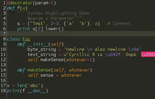 Ubuntu Mono Font with PyCharm Monokai theme