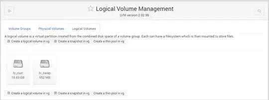 logical volumes