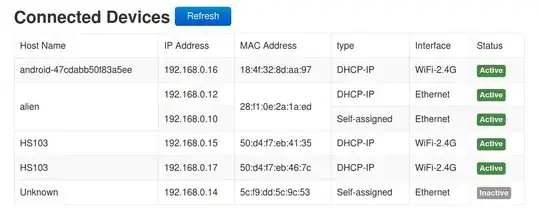 shaw router client computers.png