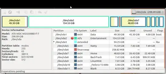 GParted screenshot showing different partitions