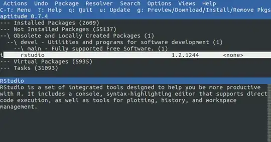 aptitude orphaned