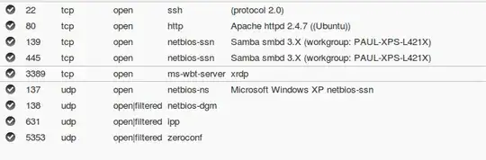 Services and Ports running