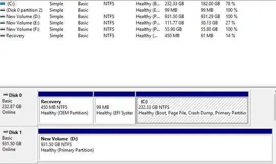 Disk Management