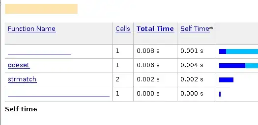 Invisible text in profiler