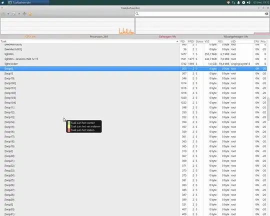 loop processes (over 100) in memory