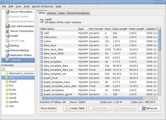 MySQL GUI screenshot