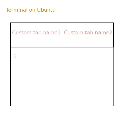 instance : two tabs with custom names 