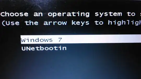 BIOS Unetbotin