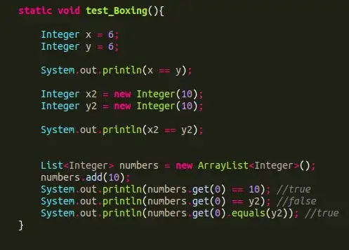 Ubuntu Mono 12 in Eclipse