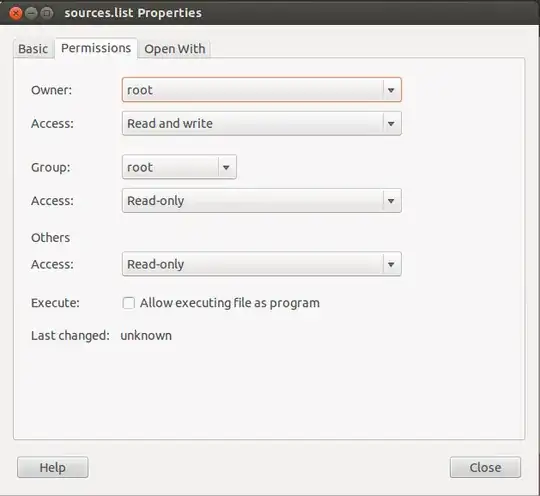 Permissions for sources.list