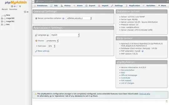 phpmyadmin working