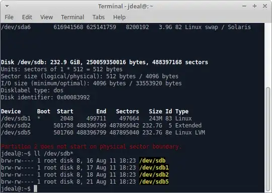 fdisk -l and device file of Debian USB drive