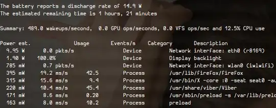 PowerTop showing power usage on my laptop