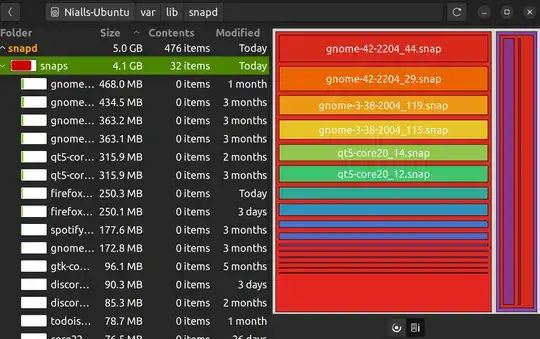 Disk Usage of /var/lib/snapd/snaps