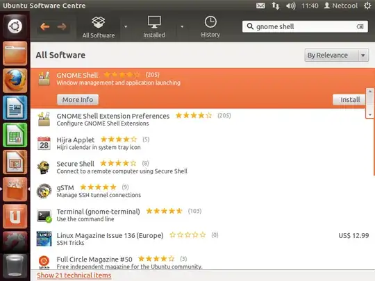 Searching for gnome shell