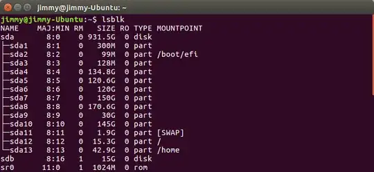 This is the screnshot of my terminal