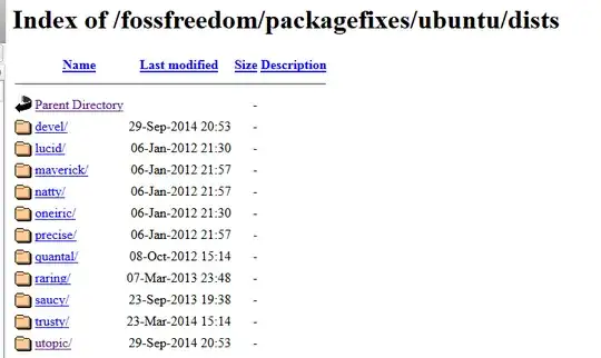 Repository List of the ppa