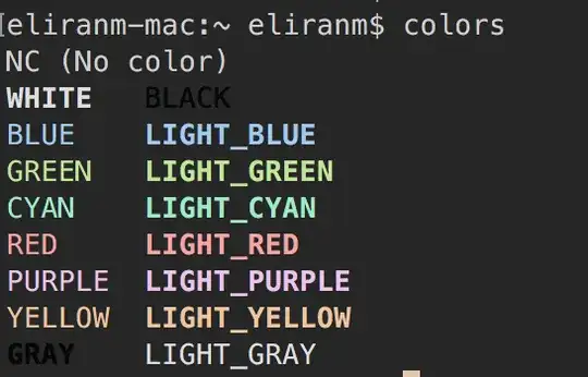 terminal puts out (it's colors)!