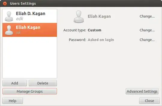 Users Settings window (users-admin in Ubuntu 12.04)