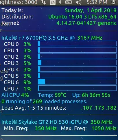 CPU Performance mode.gif