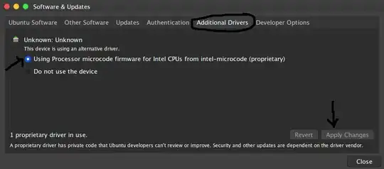 Proprietary Softwares 