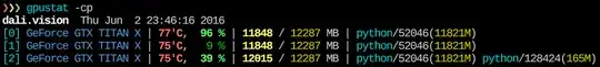 gpustat screenshot