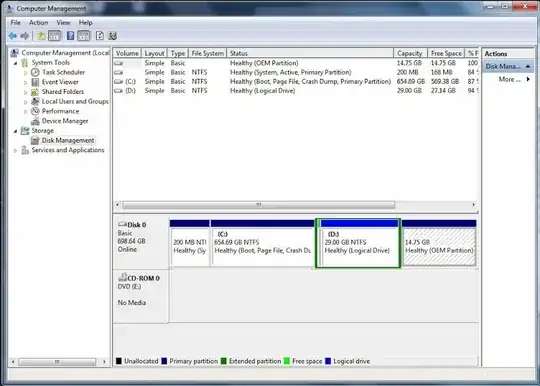 Drive Partition