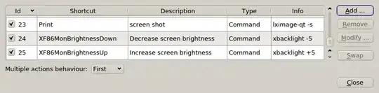 LXQt global key shortcut configuration with xbacklight commands