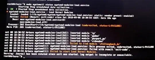 Modules Load Status