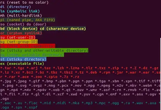 gnome-terminal screenshot - default