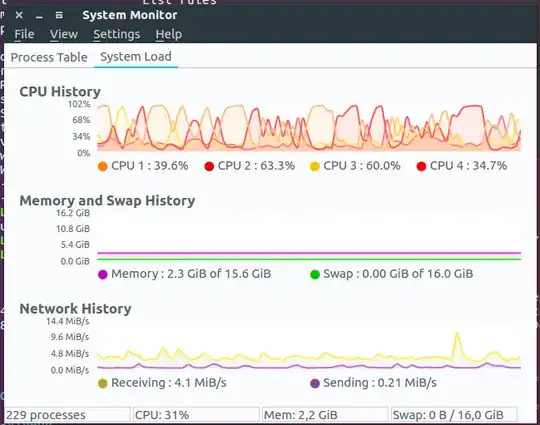 System Monitor window