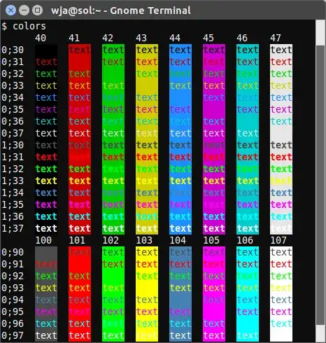 gnome-terminal screenshot