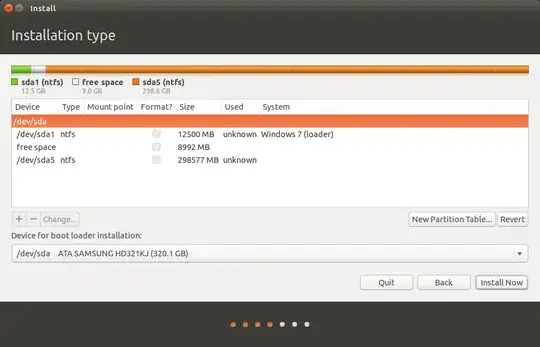 Partition table at installation