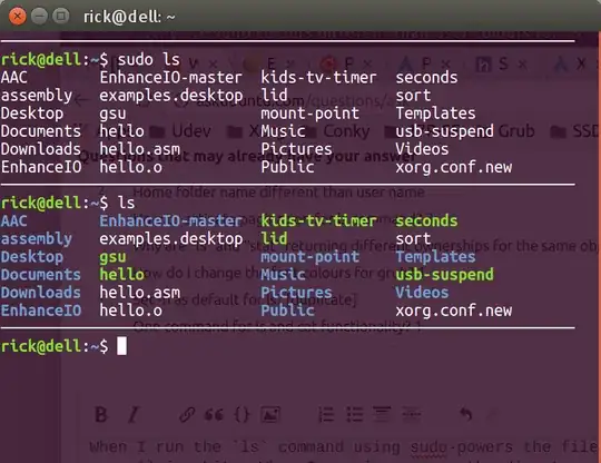 Sudo colours