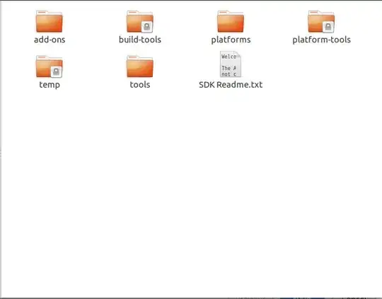 <code>Directory: /home/user/Downloads/android-sdk-linux</code>