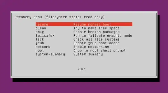 root